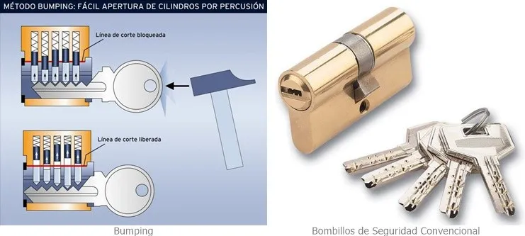 Aperturas Bombillos mauer - Cambiar Cerradura MAUER Barcelona Valencia